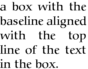 a box with the baseline aligned with the top line of the text in the box.