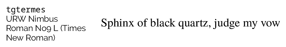‘Sphinx of black quartz, judge my vow’ set with the tgtermes font package